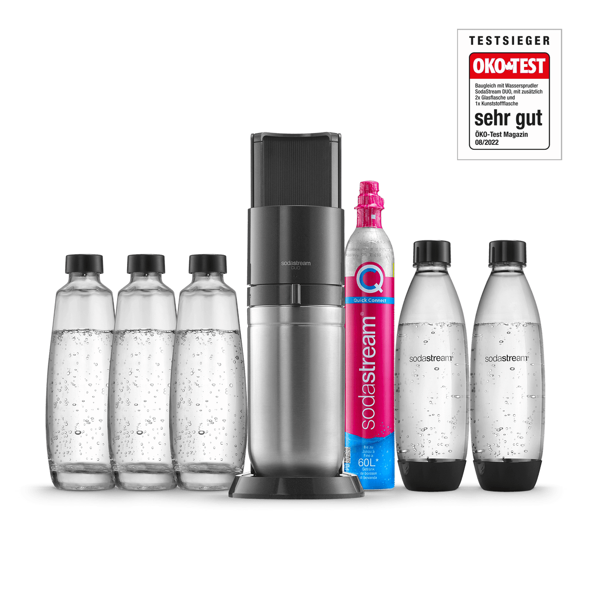 Sodastream Aktionspacks - DUO | E-DUO
