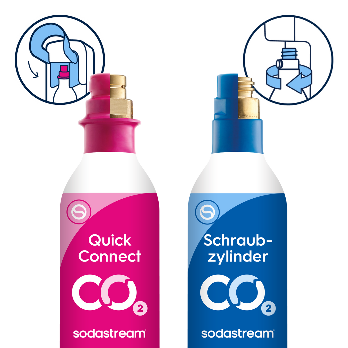 sodastream zylinder aufbewahrung SodaStream CO2-Zylinder Tauschen & Nachfüllen