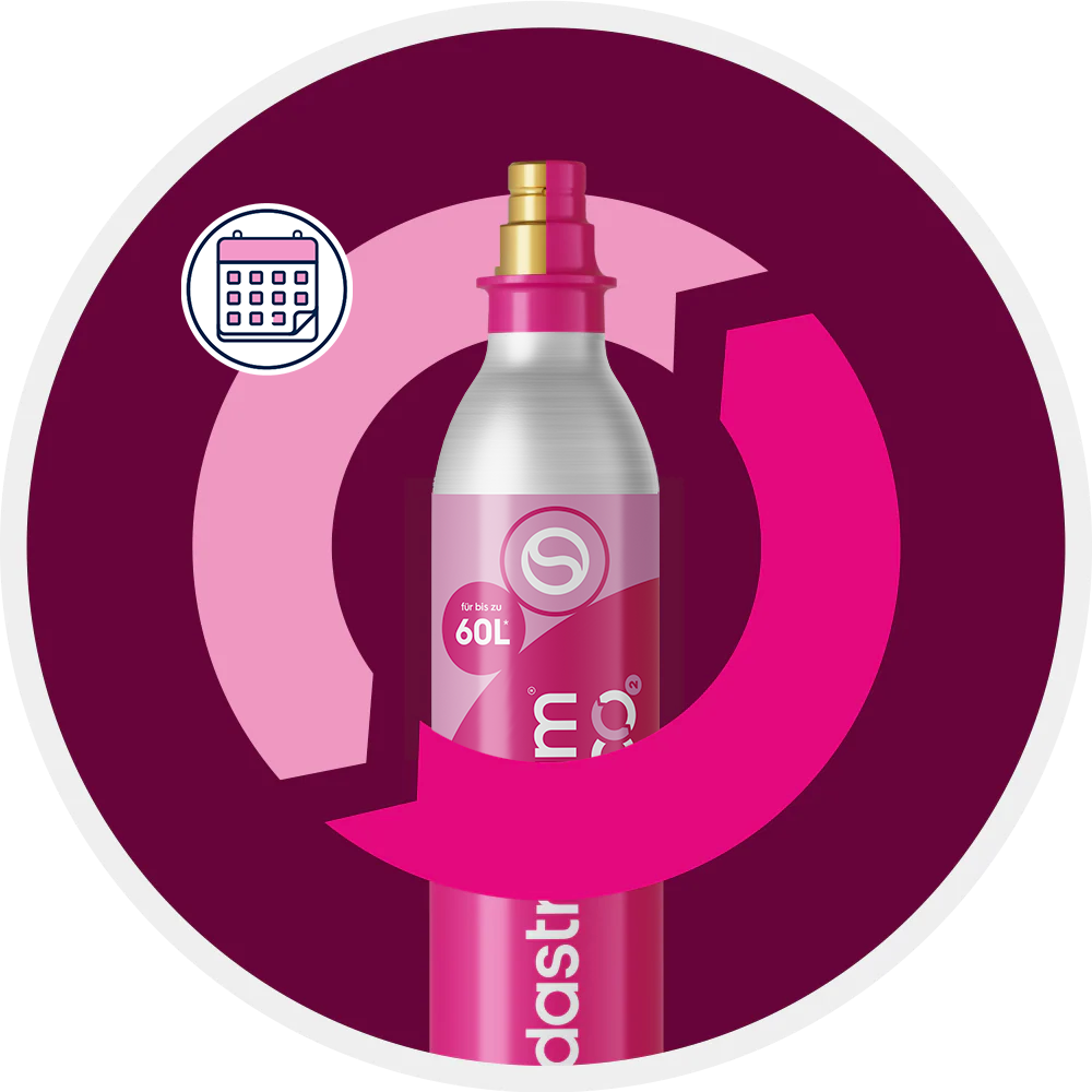 CO2-Zylinder zum Einschrauben