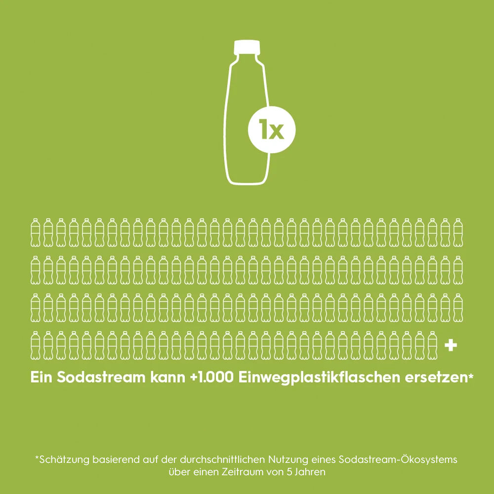 Quick Connect Reservezylinder + 1 Glasflasche – 7