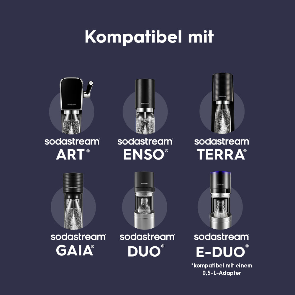 "My Only Bottle" Kunststoffflasche schwarz 0,5 L, 1er-Pack – 4