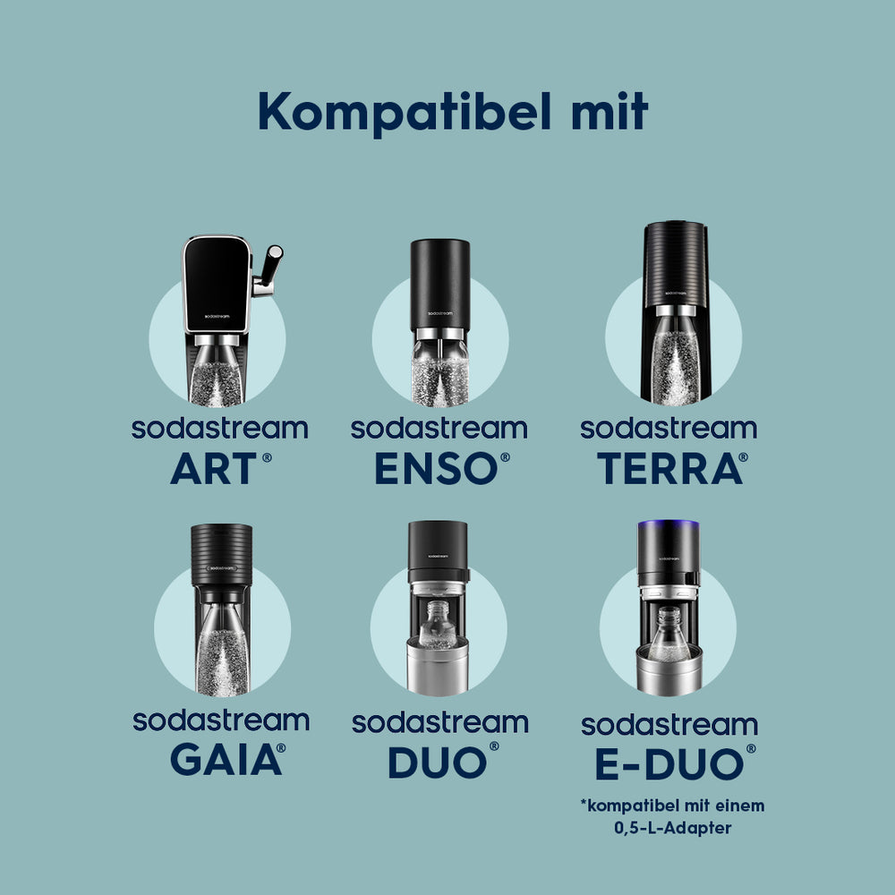 "My Only Bottle" Kunststoffflasche blau 0,5 L, 1er-Pack – 4