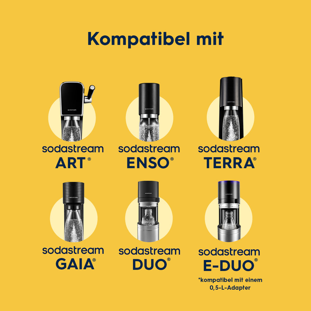 Kunststoffflasche FUSE grün/gelb 0,5 L, 2er-Pack – 4