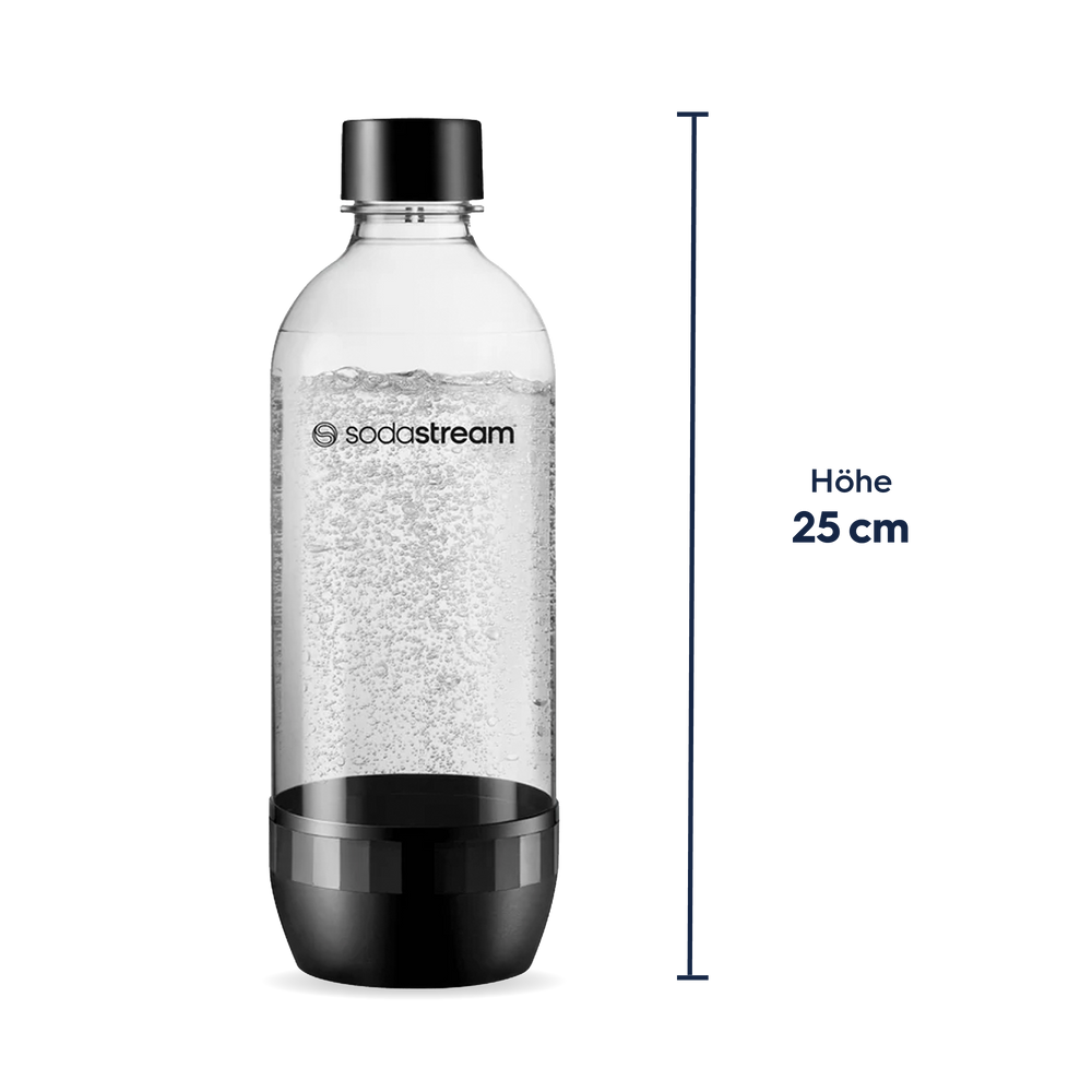 Spülmaschinengeeignete Kunststoffflaschen 1 Liter 2er-Pack – SodaStream Deutschland