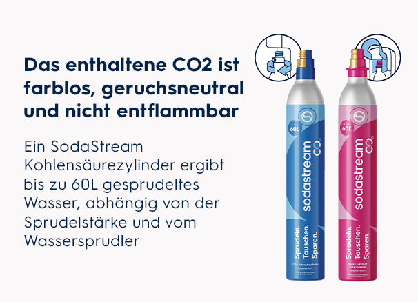 Alles was du über deinen CO2-Zylinder wissen musst – SodaStream Deutschland