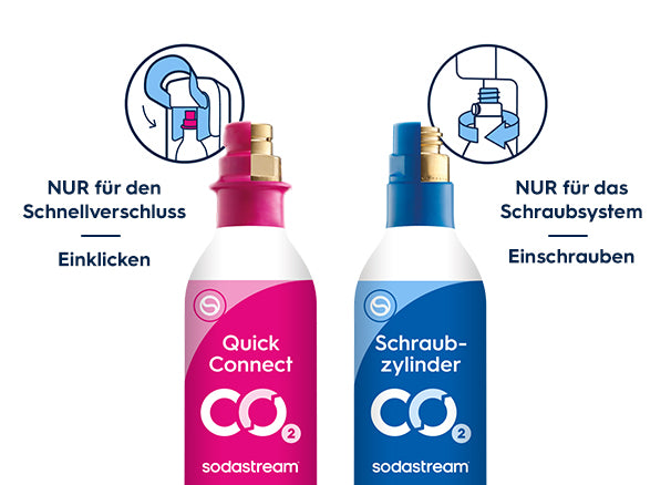 SodaStreamZylinder SodaStream Zylindertausch