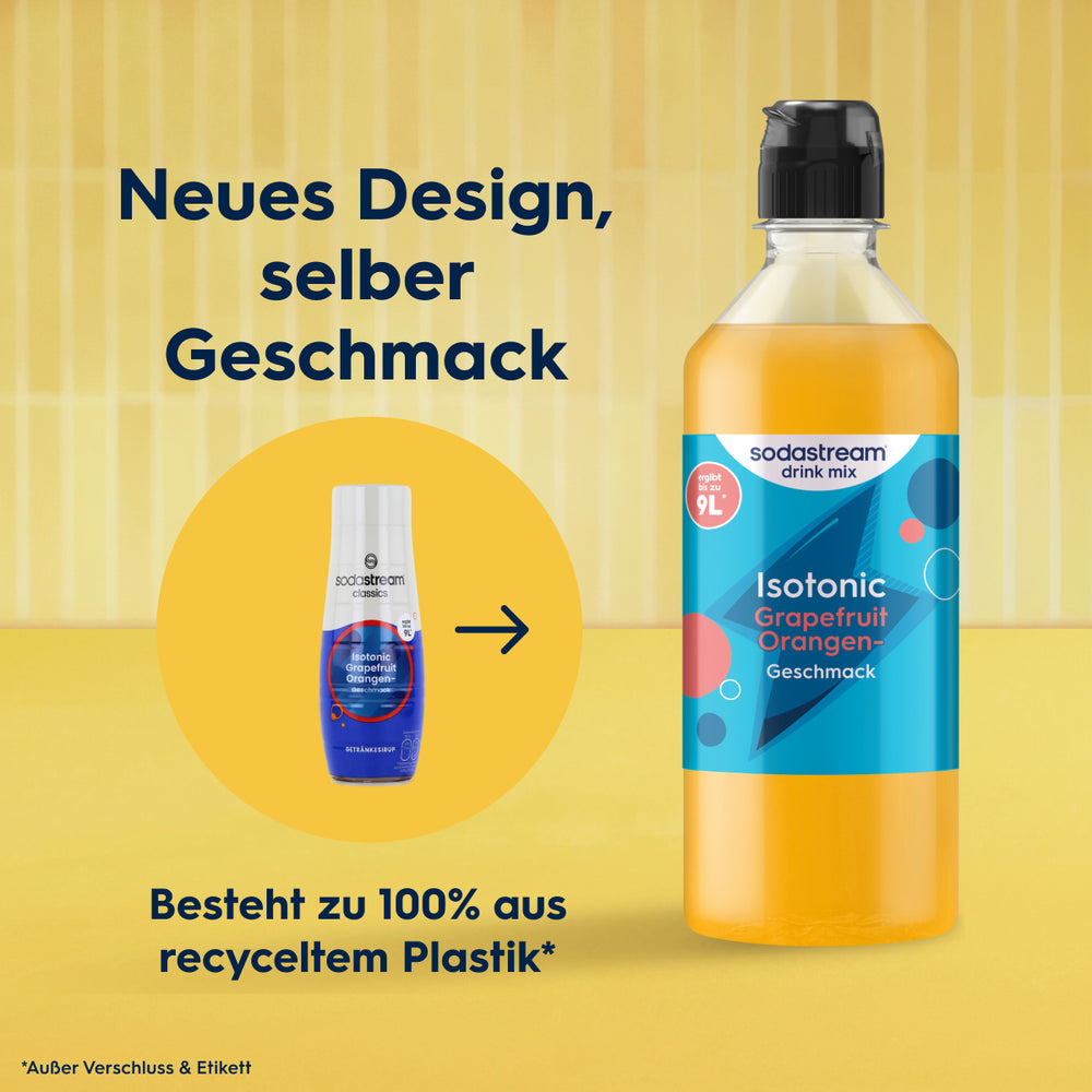 Sodastream Isotonic Grapefruit-Orangen Sirup drink mix 440 ml – SodaStream Deutschland