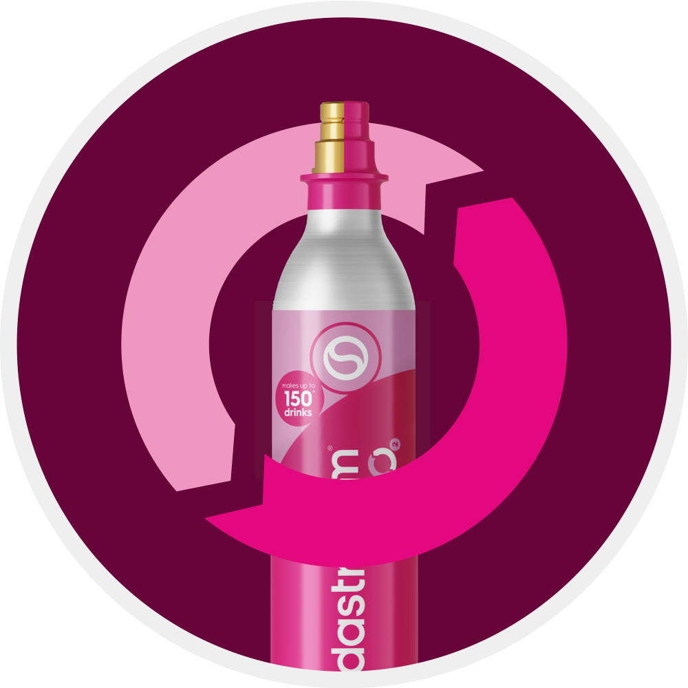 CO2-Zylinder zum Einschrauben