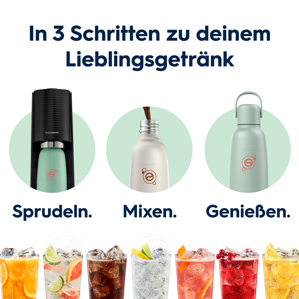 Spülmaschinengeeignete Metallflasche Fizz&go COOL (Mint) 0,9L – SodaStream Deutschland