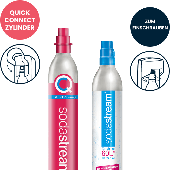 CO2 Flaschenventil mit ORing M18x1,5 passend für Sodastream Sodaclub - ohne  Befüllschutz Ersatz für Sodastream Ventil Sodastreamventil